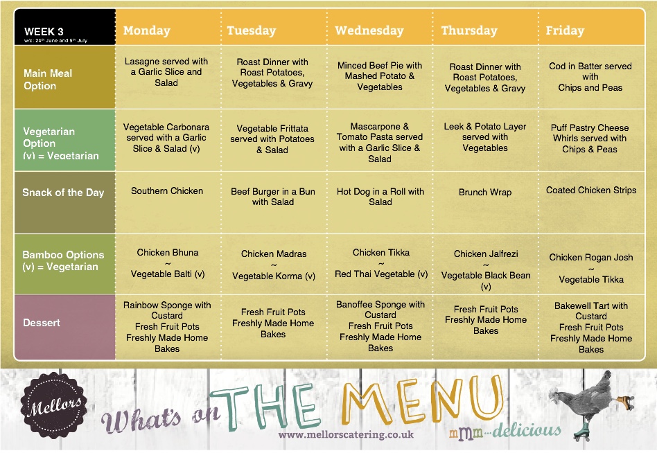 School Meals Manchester Enterprise Academy